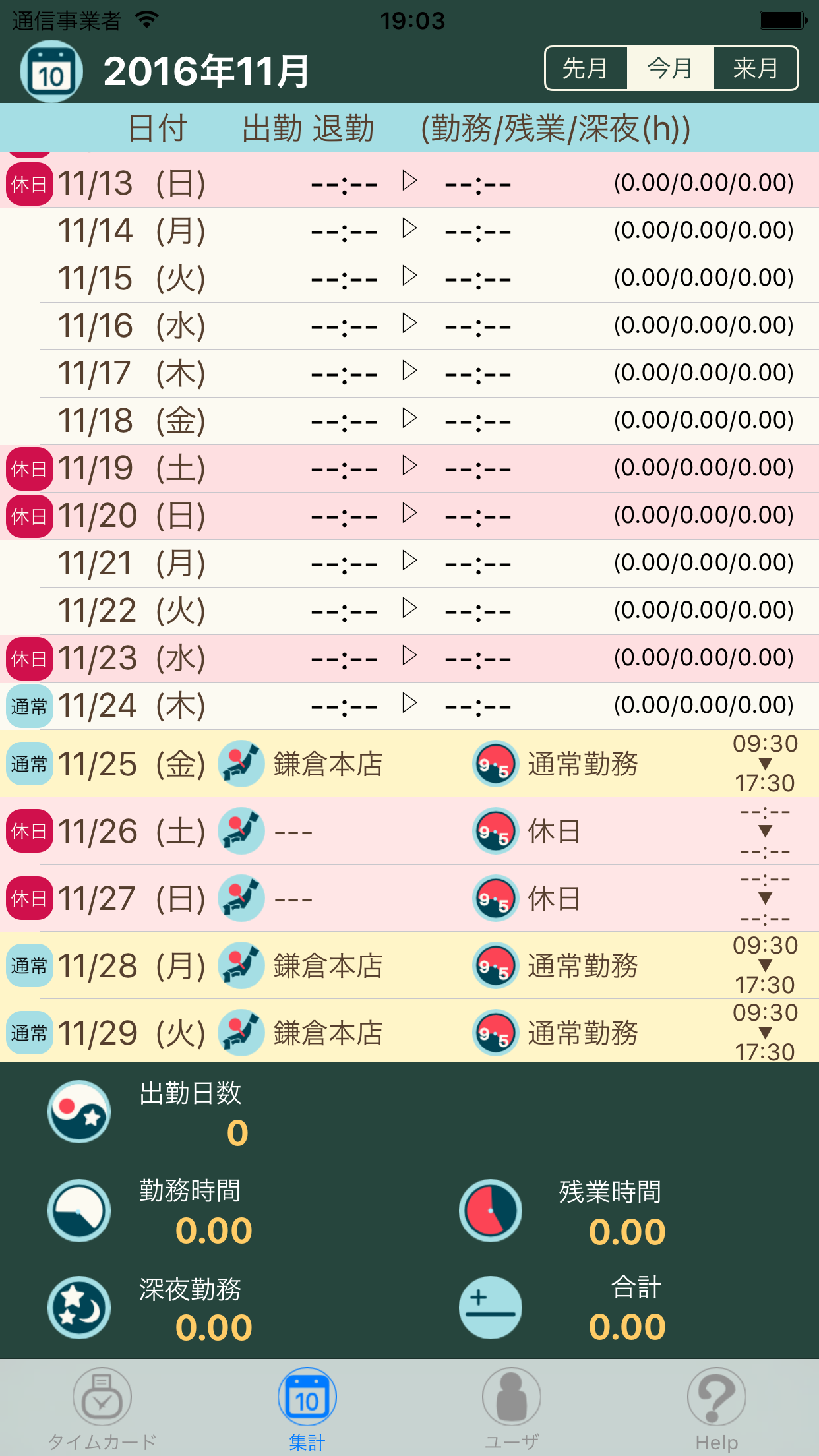 owe_summary
